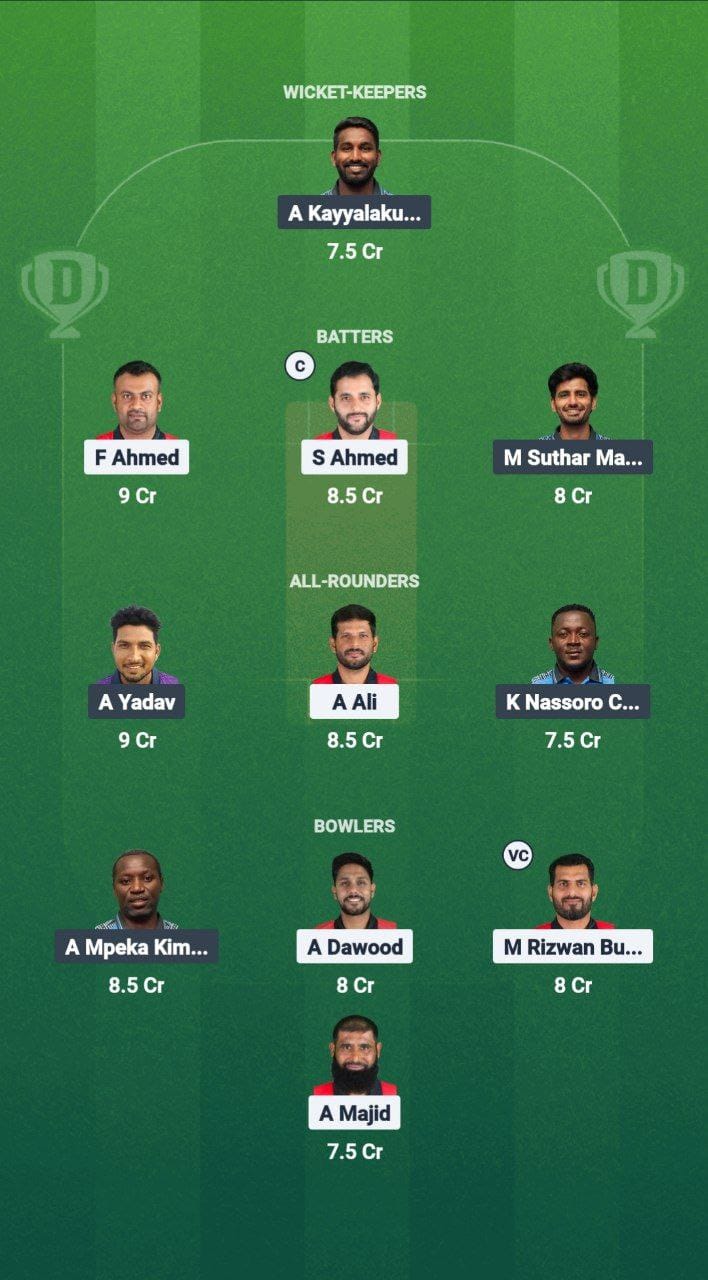 1000728210 BAH vs TAN Dream11 Prediction Fantasy Cricket Tips Dream11 Team Quadrangular T20 Series in Malawi 2025