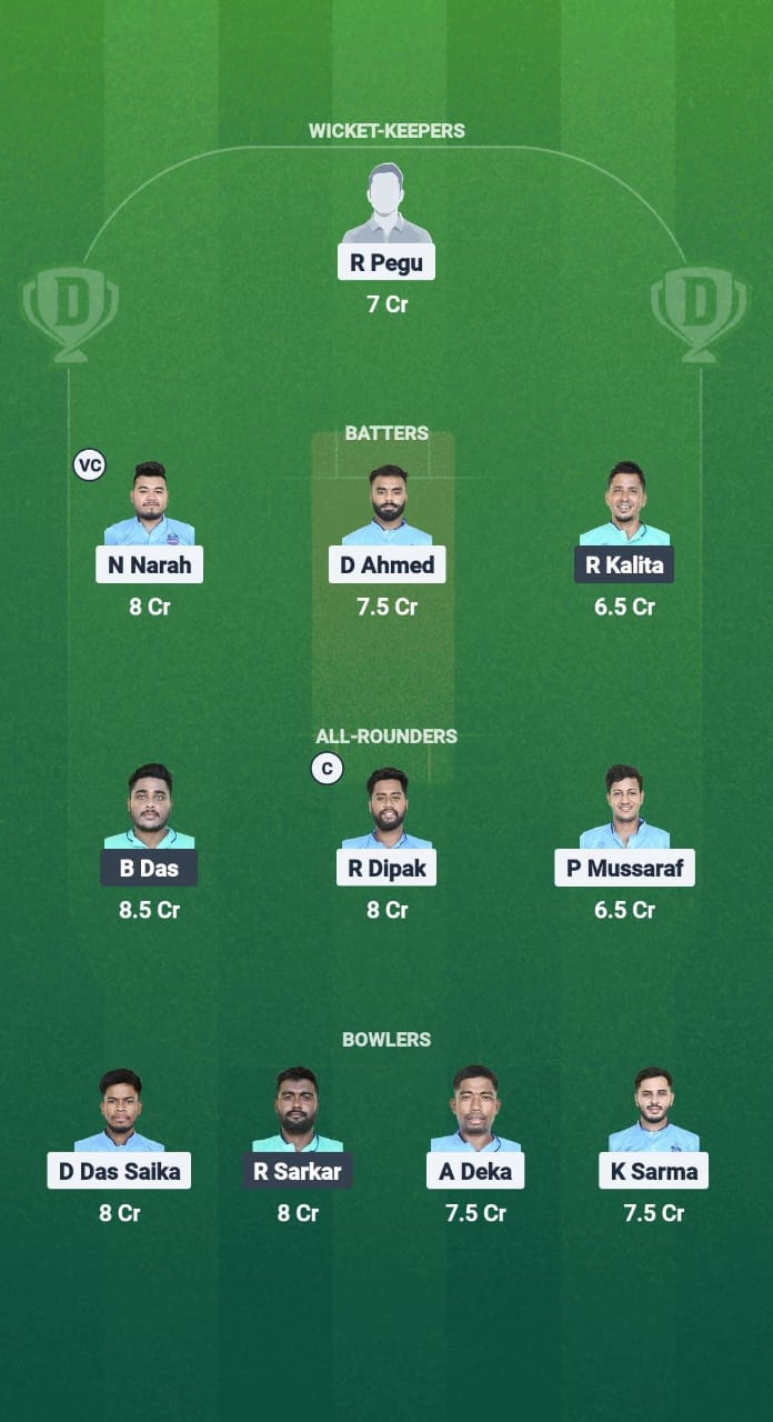 1000728499 NYC vs NVR Dream11 Prediction Fantasy Cricket Tips Dream11 Team Assam T20 Summer Challenger Trophy 2025