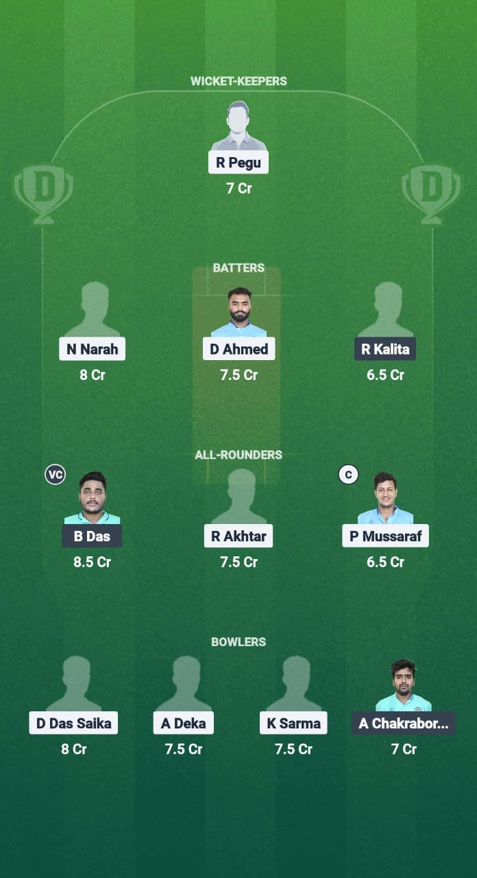1000728502 NYC vs NVR Dream11 Prediction Fantasy Cricket Tips Dream11 Team Assam T20 Summer Challenger Trophy 2025
