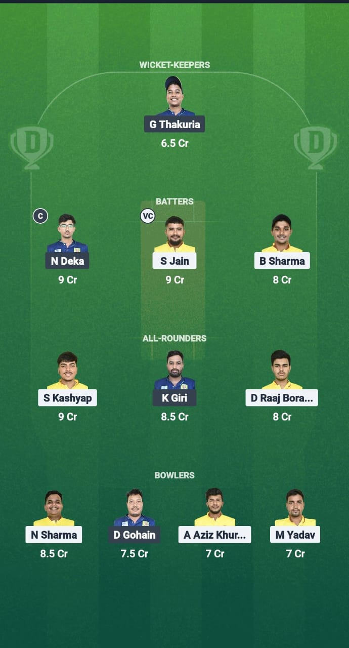 1000728527 GTC vs BCC Dream11 Prediction Fantasy Cricket Tips Dream11 Team Assam T20 Summer Challenger Trophy 2025