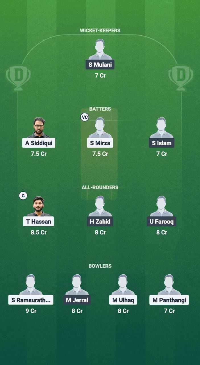 1000728651 SKS vs GCA Dream11 Prediction Fantasy Cricket Tips Dream11 Team ECS T10 Germany 2025