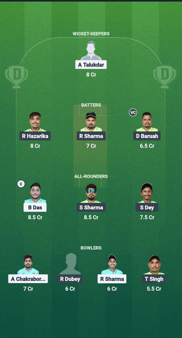 1000728688 NVR vs CCC Dream11 Prediction Fantasy Cricket Tips Dream11 Team Assam T20 Summer Challenger Trophy 2025