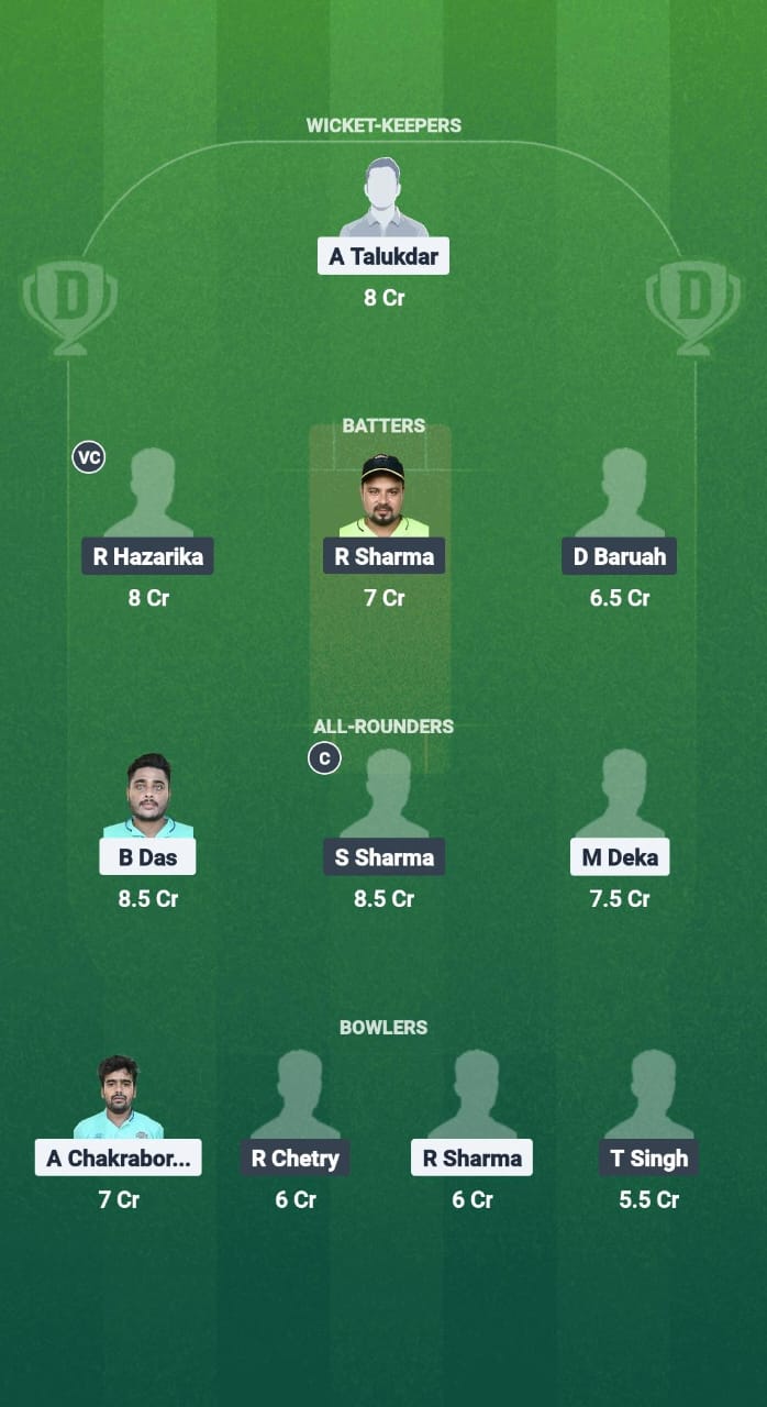 1000728691 NVR vs CCC Dream11 Prediction Fantasy Cricket Tips Dream11 Team Assam T20 Summer Challenger Trophy 2025