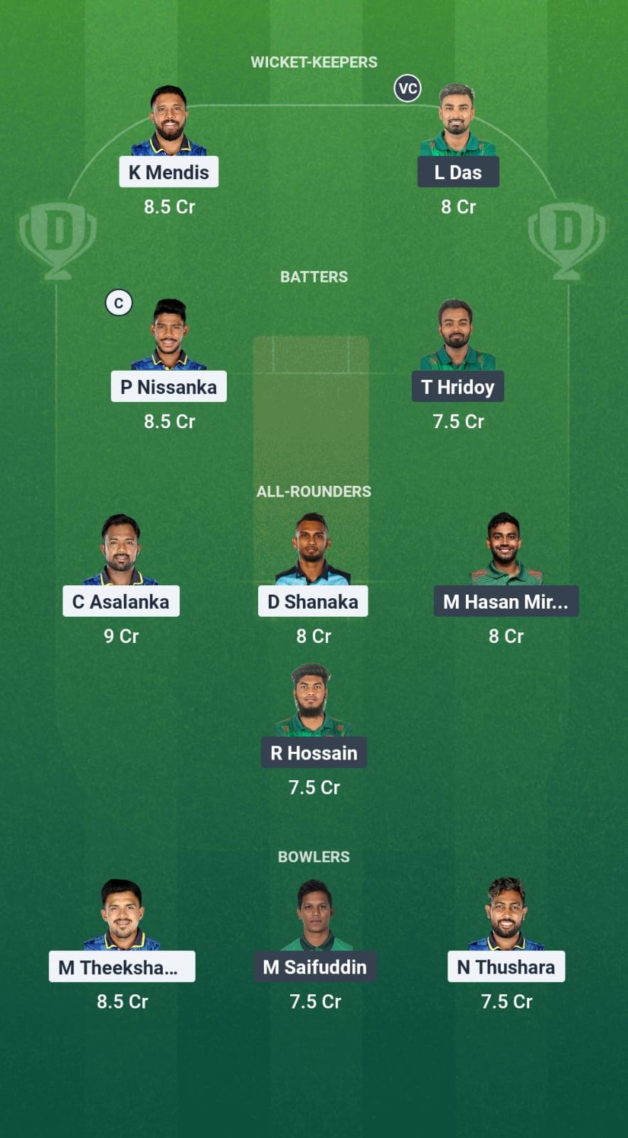 1000729453 SL vs BAN Dream11 Prediction Fantasy Cricket Tips Dream11 Team Bangladesh Tour of Sri Lanka 2025