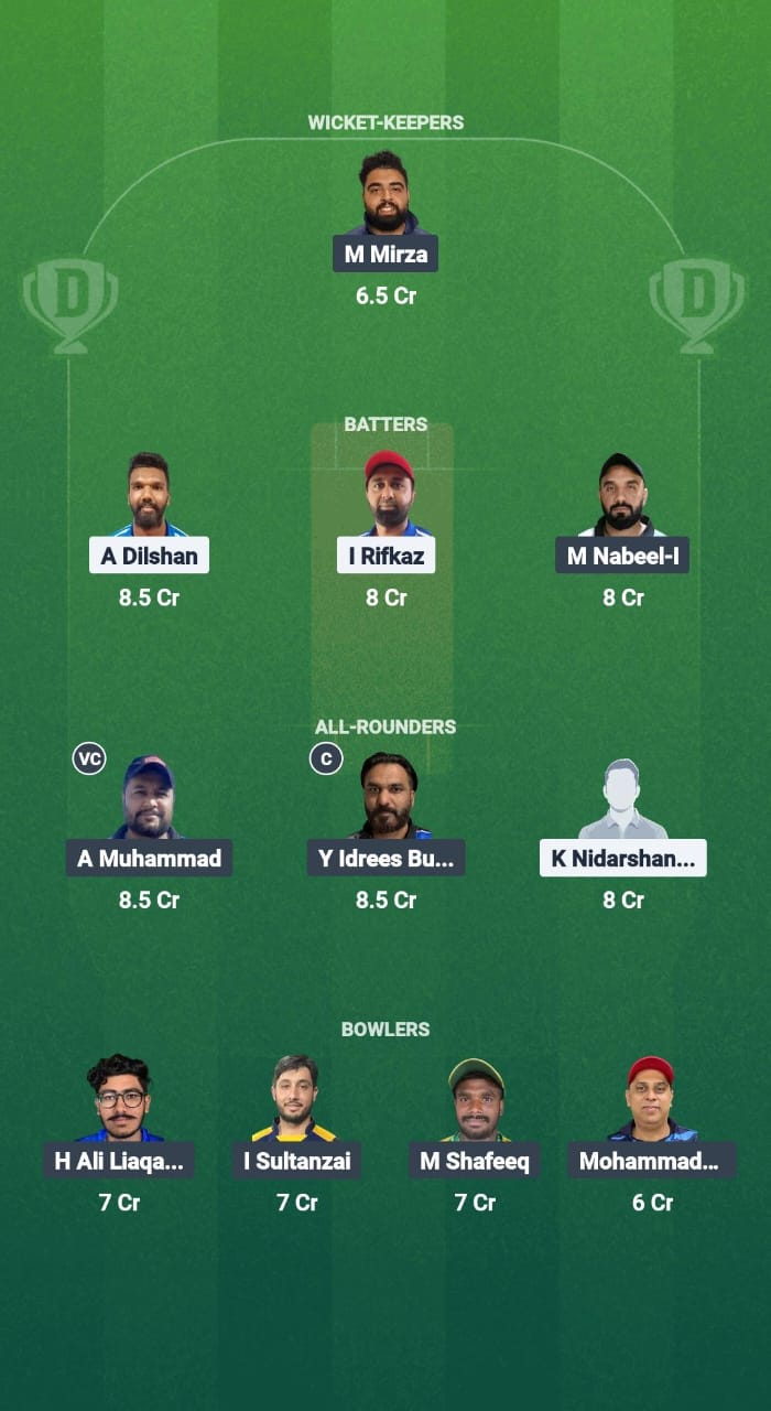 1000729510 CECC vs MEC Dream11 Prediction Fantasy Cricket Tips Dream11 Team Kuwait T20 Summer League 2025