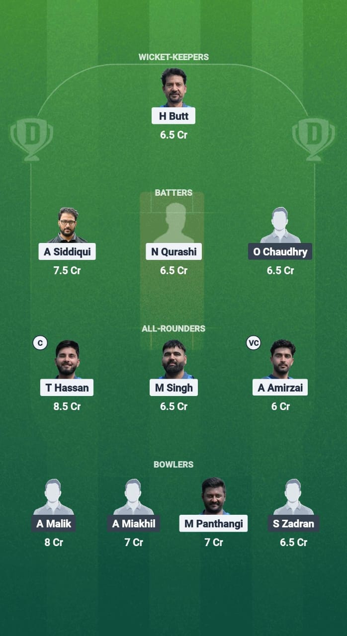 1000729612 SKS vs LEM Dream11 Prediction Fantasy Cricket Tips Dream11 Team ECS T10 Germany 2025