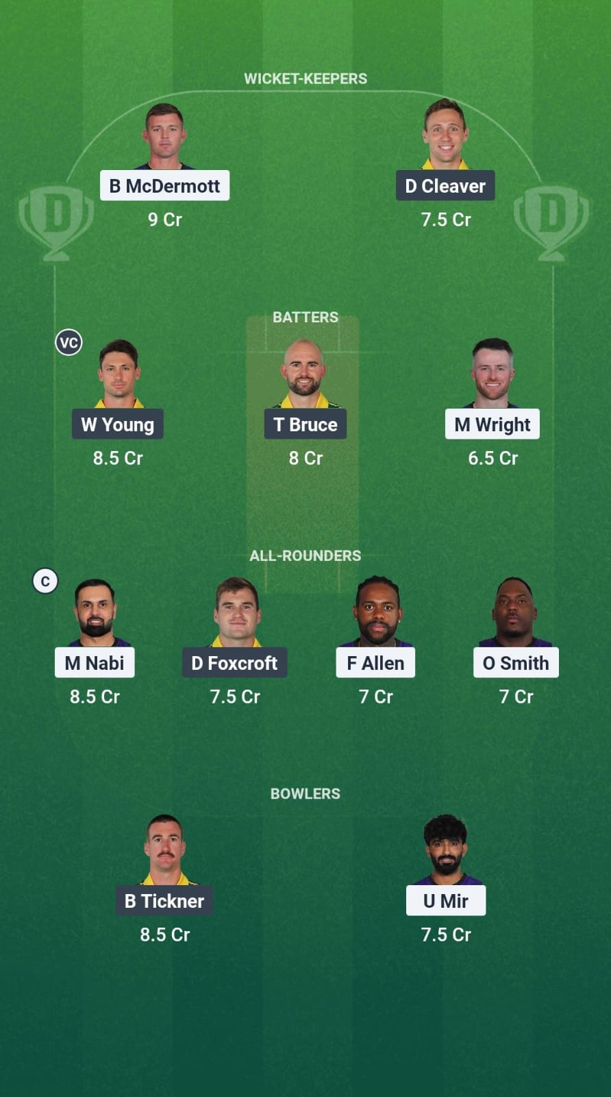 1000729634 HUR vs CS Dream11 Prediction Fantasy Cricket Tips Dream11 Team Global Super League T20 2025