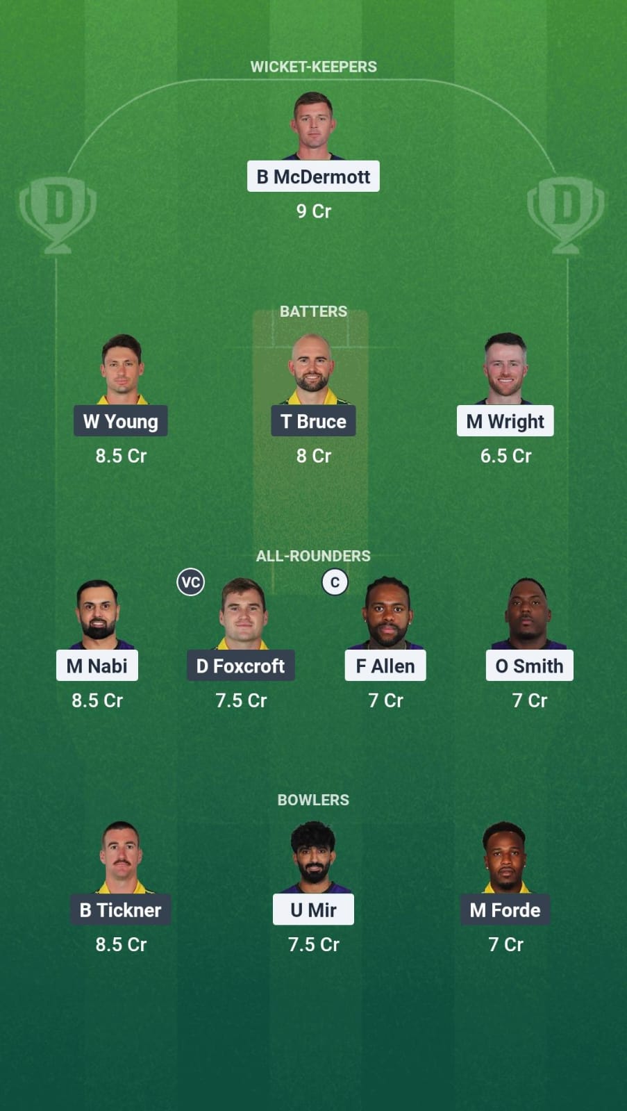 1000729637 HUR vs CS Dream11 Prediction Fantasy Cricket Tips Dream11 Team Global Super League T20 2025
