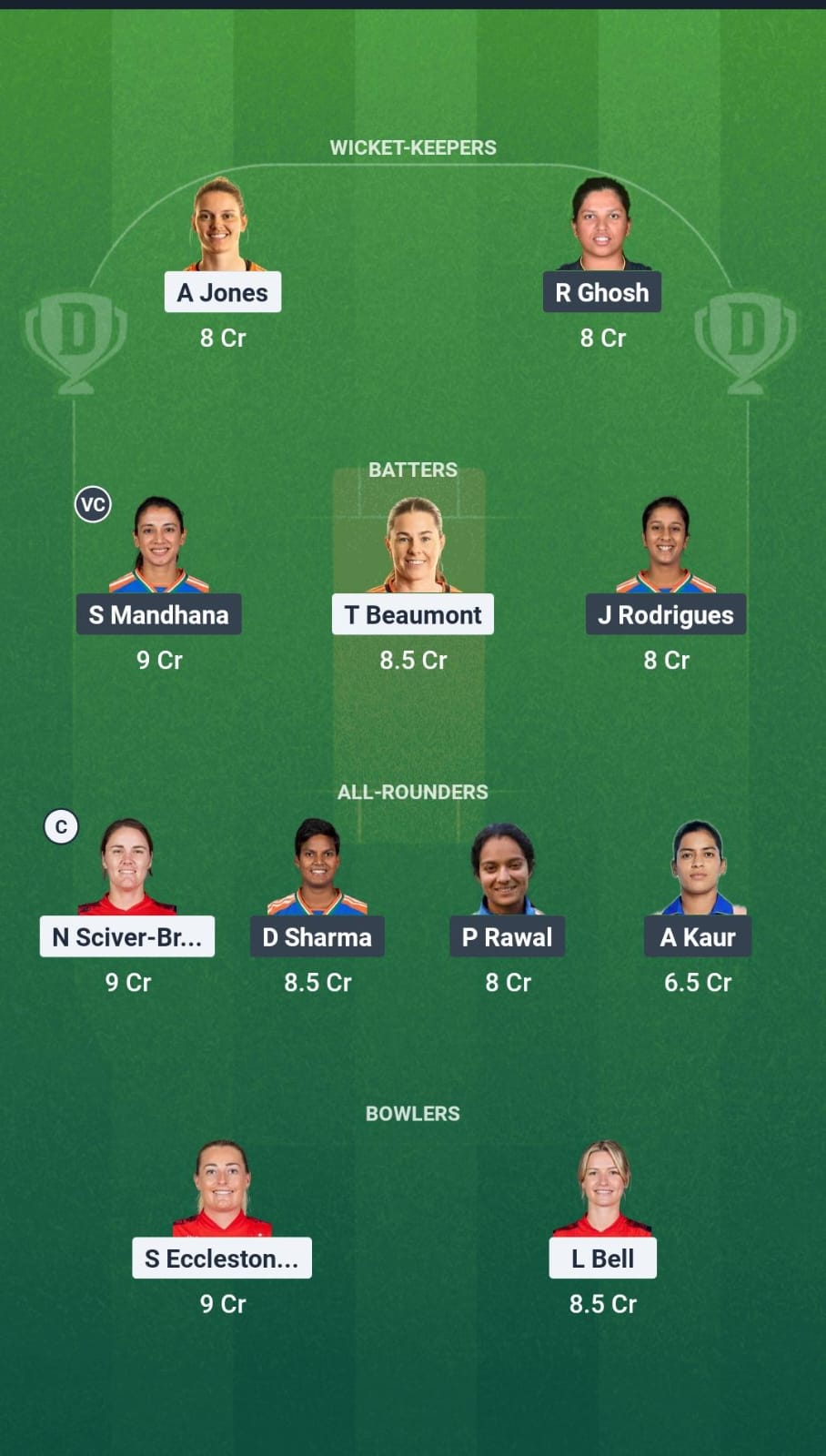 1000729640 EN-W vs IN-W Dream11 Prediction Fantasy Cricket Tips Dream11 Team India Women Tour of England 2025