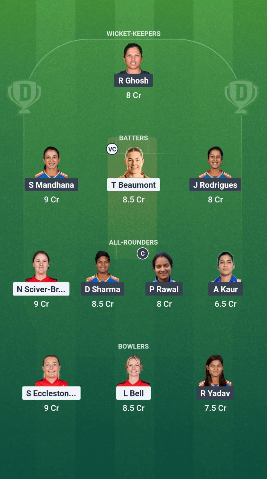 1000729643 EN-W vs IN-W Dream11 Prediction Fantasy Cricket Tips Dream11 Team India Women Tour of England 2025