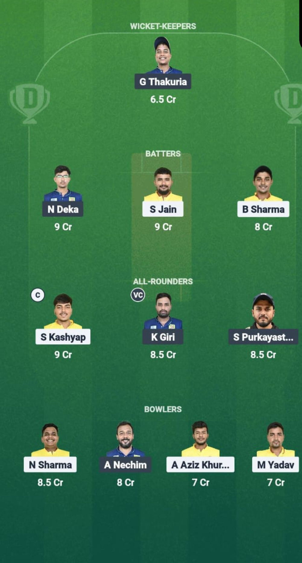 1000729653 GTC vs BCC Dream11 Prediction Fantasy Cricket Tips Dream11 Team Assam T20 Summer Challenger Trophy 2025
