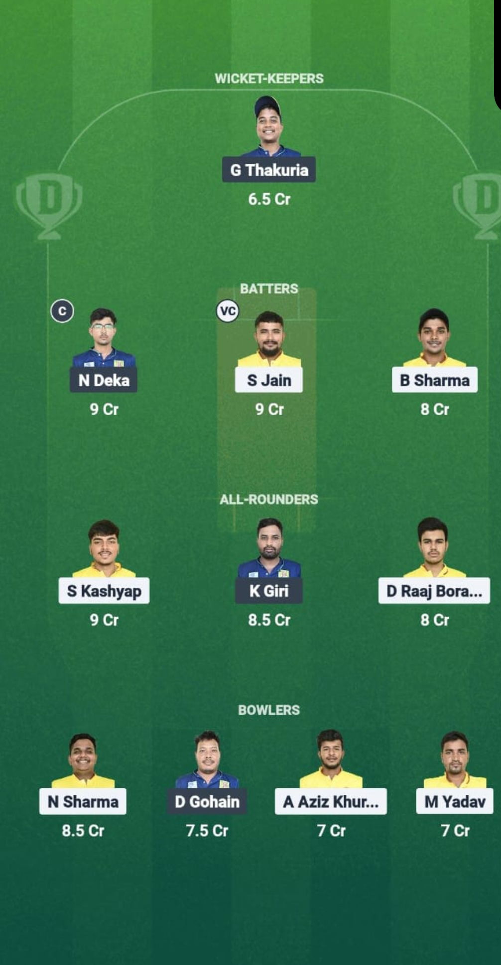 1000729655 GTC vs BCC Dream11 Prediction Fantasy Cricket Tips Dream11 Team Assam T20 Summer Challenger Trophy 2025