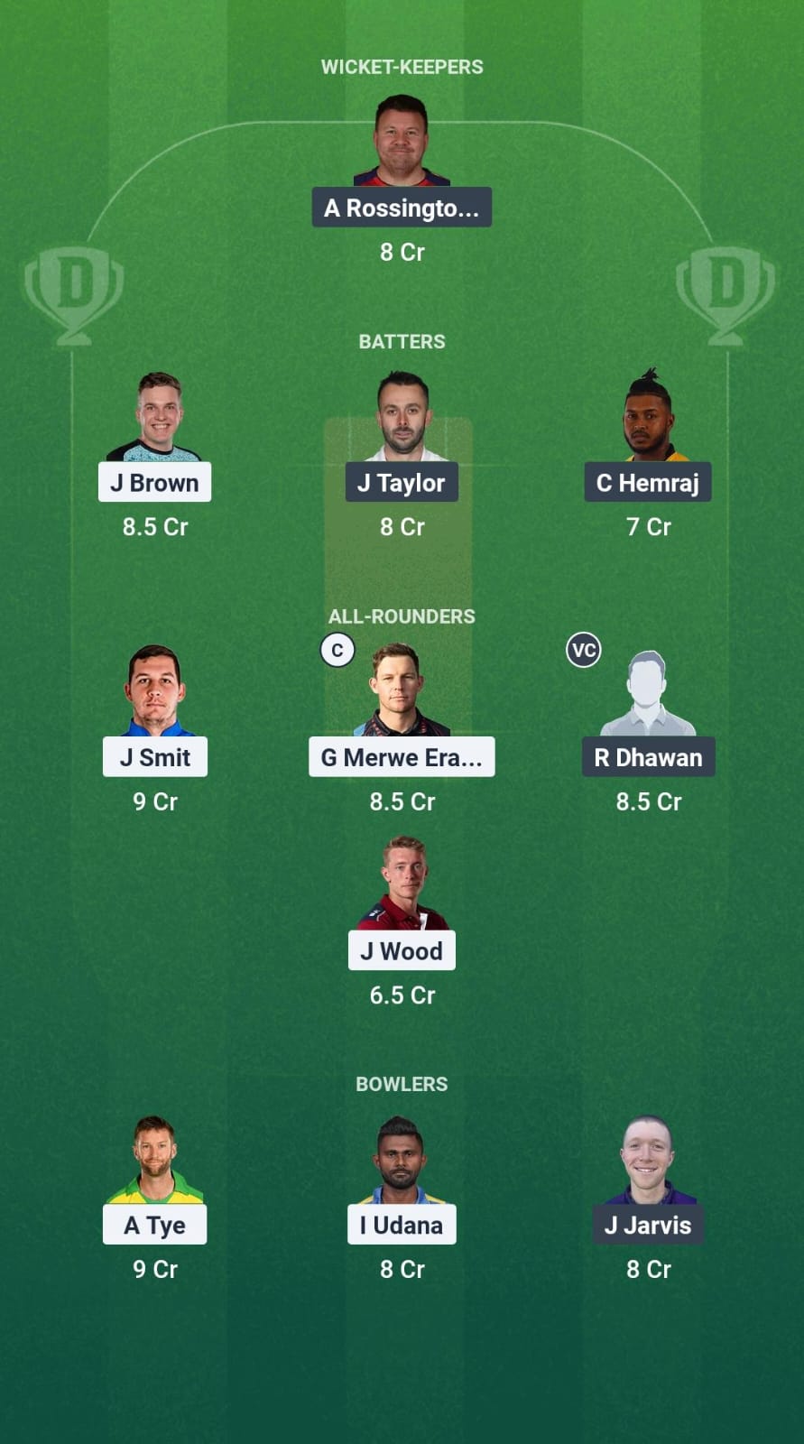 1000729662 CAT vs GCF Dream11 Prediction Fantasy Cricket Tips Dream11 Team Caribbean Max60 2025