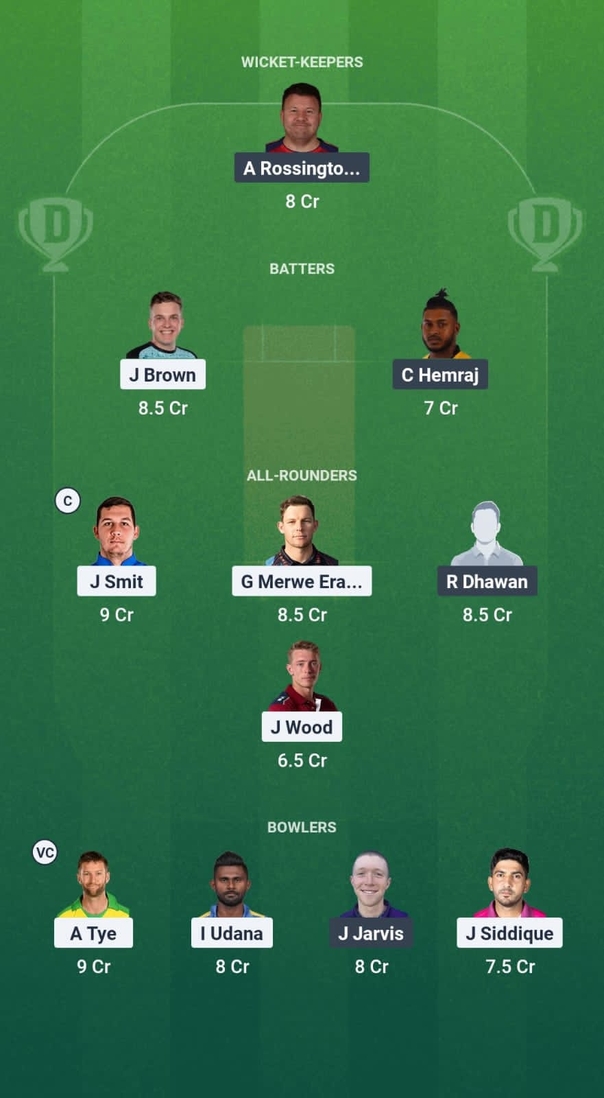 1000729665 CAT vs GCF Dream11 Prediction Fantasy Cricket Tips Dream11 Team Caribbean Max60 2025