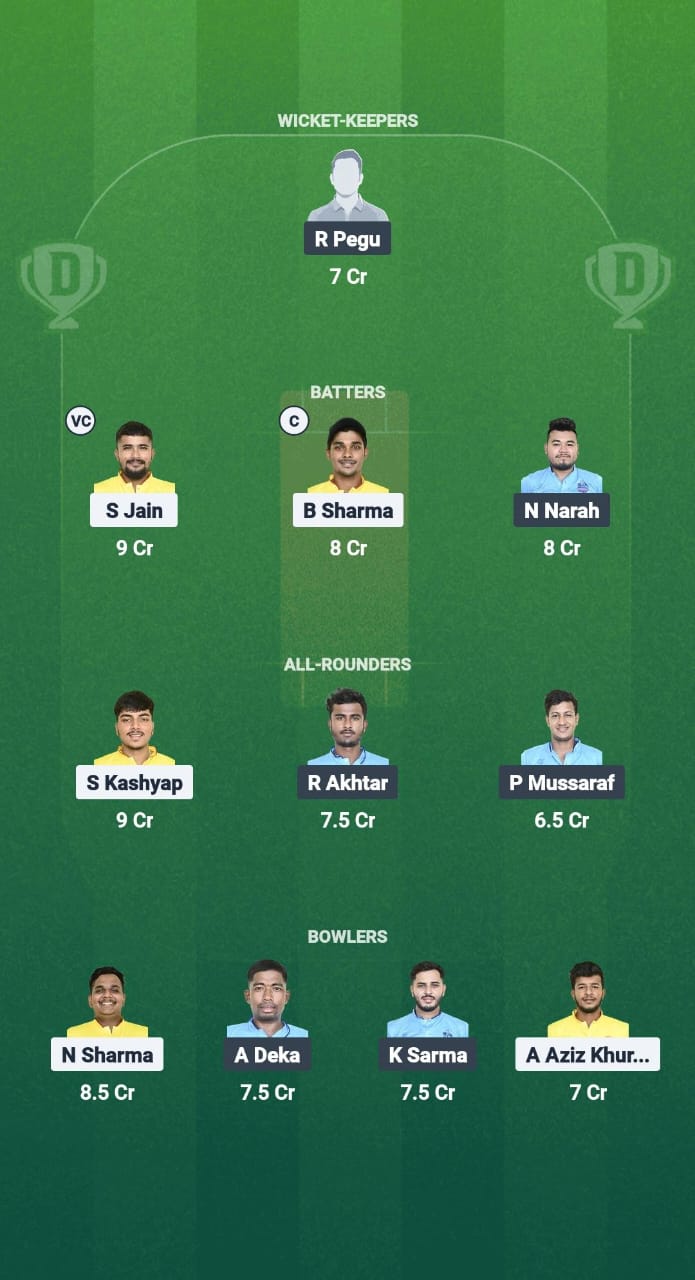 1000730254 1000730254GTC vs NYC Dream11 Prediction Fantasy Cricket Tips Dream11 Team Assam T20 Summer Challenger Trophy 2025