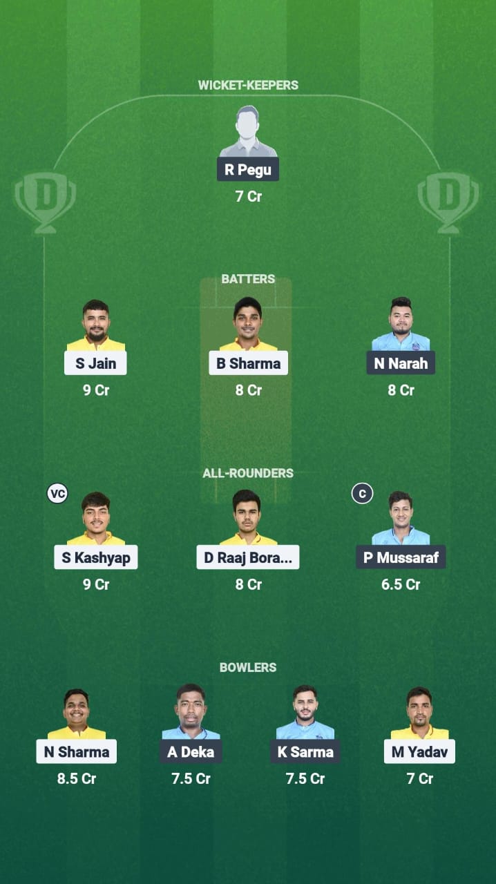 1000730257 GTC vs NYC Dream11 Prediction Fantasy Cricket Tips Dream11 Team Assam T20 Summer Challenger Trophy 2025
