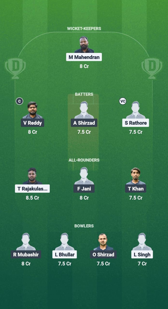 1000730327 SKB vs SRS Dream11 Prediction Fantasy Cricket Tips Dream11 Team ECS T10 Germany 2025