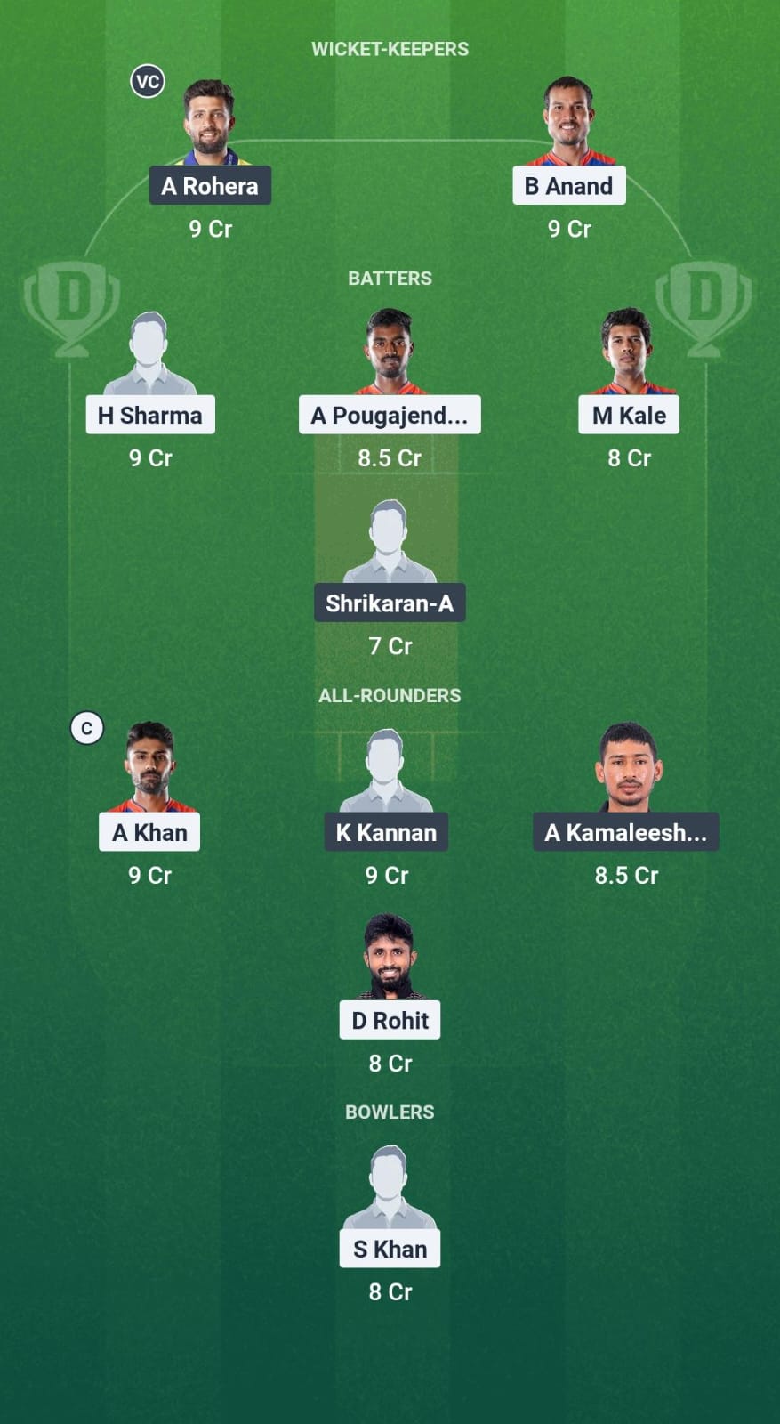 1000730357 VMK vs MMS Dream11 Prediction Fantasy Cricket Tips Dream11 Team Pondicherry T20 League 2025
