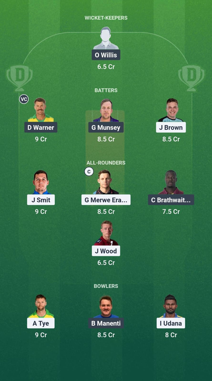 Cat vs BRT DREAG11 Forecast Fantasy Cricket Tips Dream11 Team Caribbean Max60 T10 2025