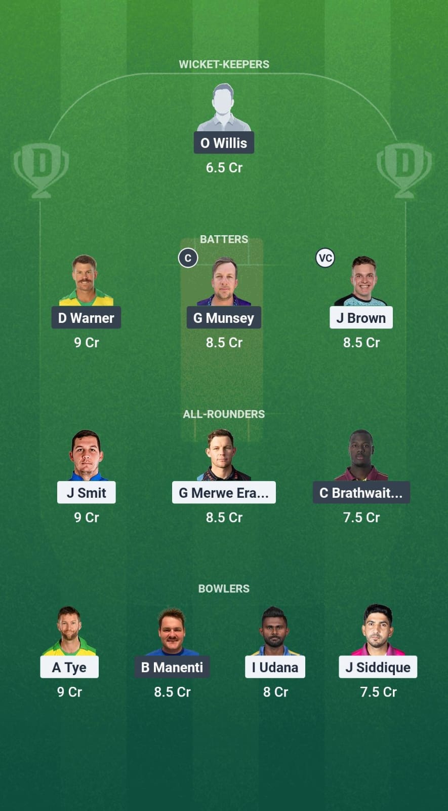 Cat vs BRT DREAG11 Forecast Fantasy Cricket Tips Dream11 Team Caribbean Max60 T10 2025