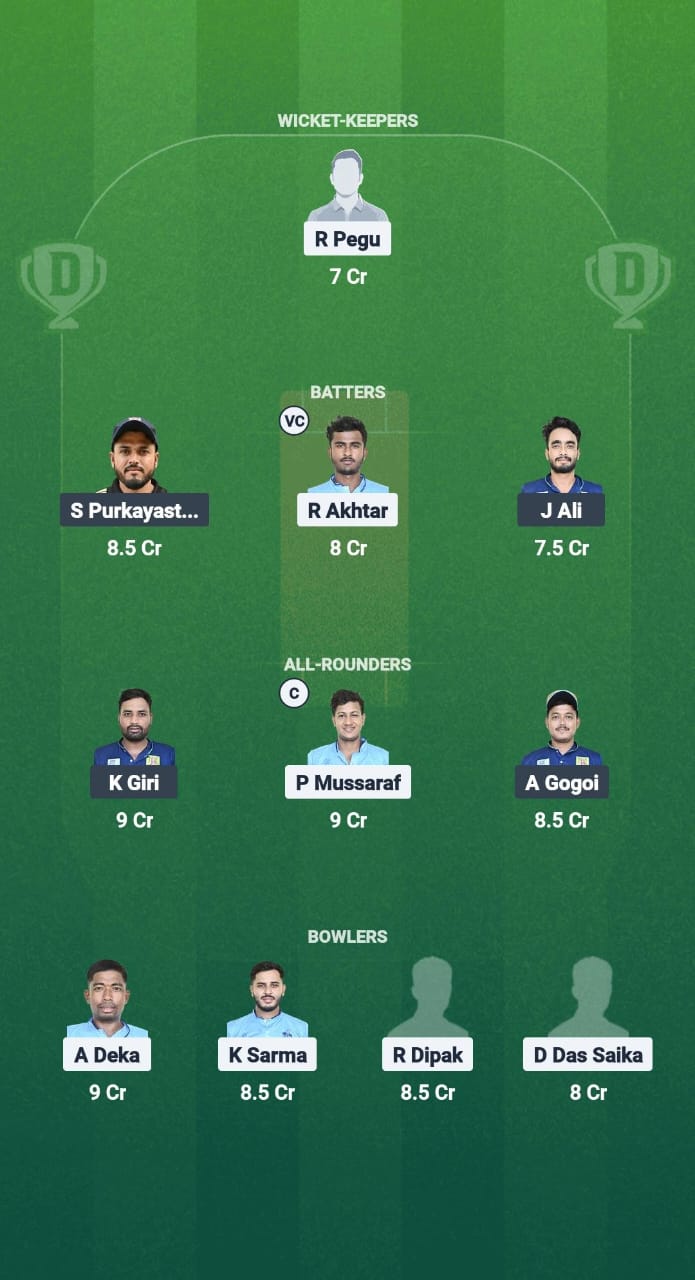 1000730445 NYC vs BCC Dream11 Prediction Fantasy Cricket Tips Dream11 Team Assam T20 Summer Challenger Trophy 2025