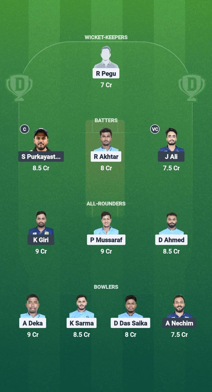 1000730448 NYC vs BCC Dream11 Prediction Fantasy Cricket Tips Dream11 Team Assam T20 Summer Challenger Trophy 2025