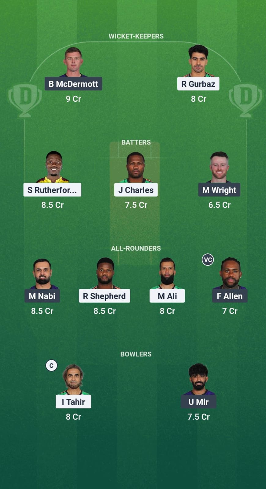 GUY vs HUR Dream11 Prediction Fantasy Cricket Tips Dream11 Team Global Super League T20 2025