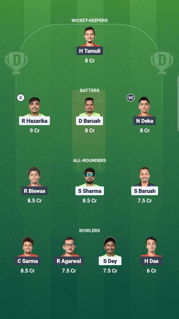 1000730496 CCC vs NBC Dream11 Prediction Fantasy Cricket Tips Dream11 Team Assam T20 Summer Challenger Trophy 2025