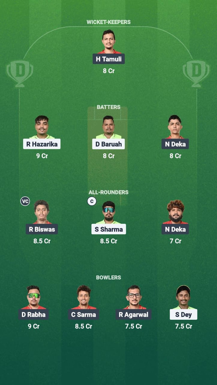 1000730499 CCC vs NBC Dream11 Prediction Fantasy Cricket Tips Dream11 Team Assam T20 Summer Challenger Trophy 2025