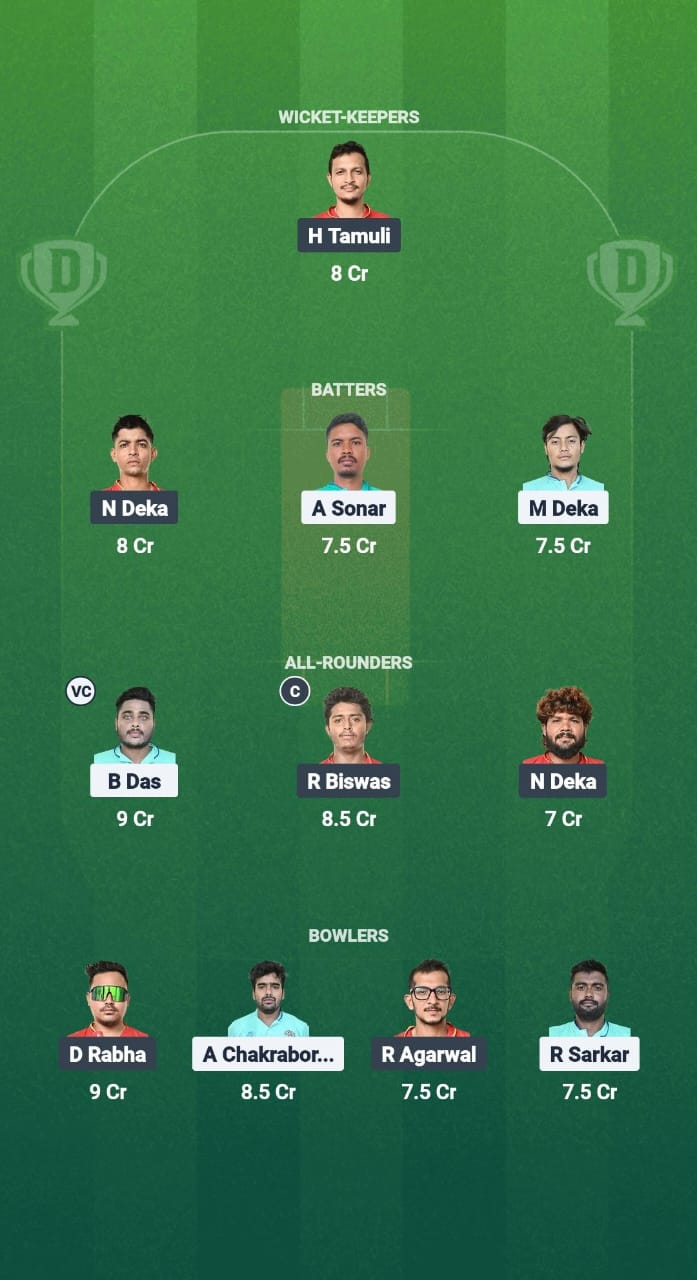 NVR vs NBC Dream11 Prediction Fantasy Cricket Tips Dream11 Team Assam T20 Summer Challenger Trophy 2025