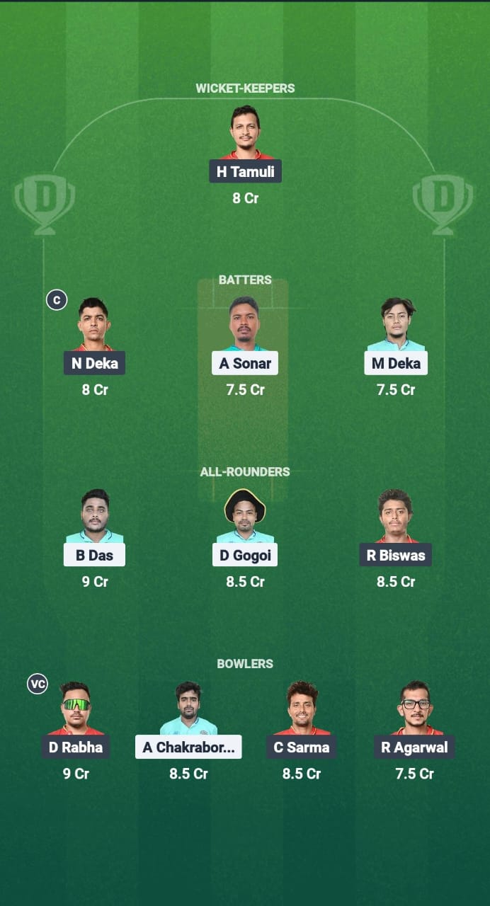 NVR vs NBC Dream11 Prediction Fantasy Cricket Tips Dream11 Team Assam T20 Summer Challenger Trophy 2025