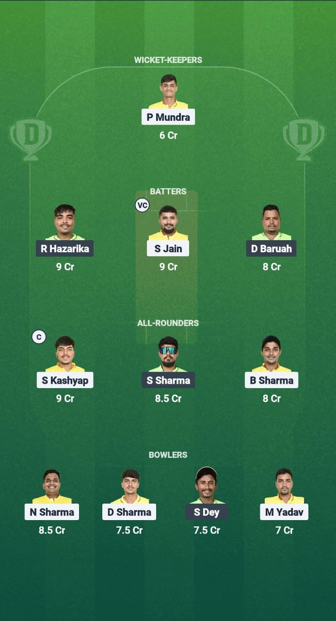 GTC vs CCC Dream11 Prediction Fantasy Cricket Tips Dream11 Team Assam T20 Summer Challenger Trophy 2025