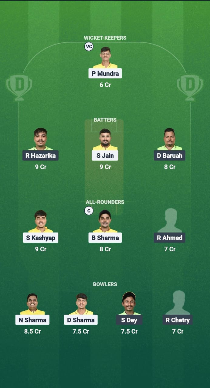 GTC vs CCC Dream11 Prediction Fantasy Cricket Tips Dream11 Team Assam T20 Summer Challenger Trophy 2025