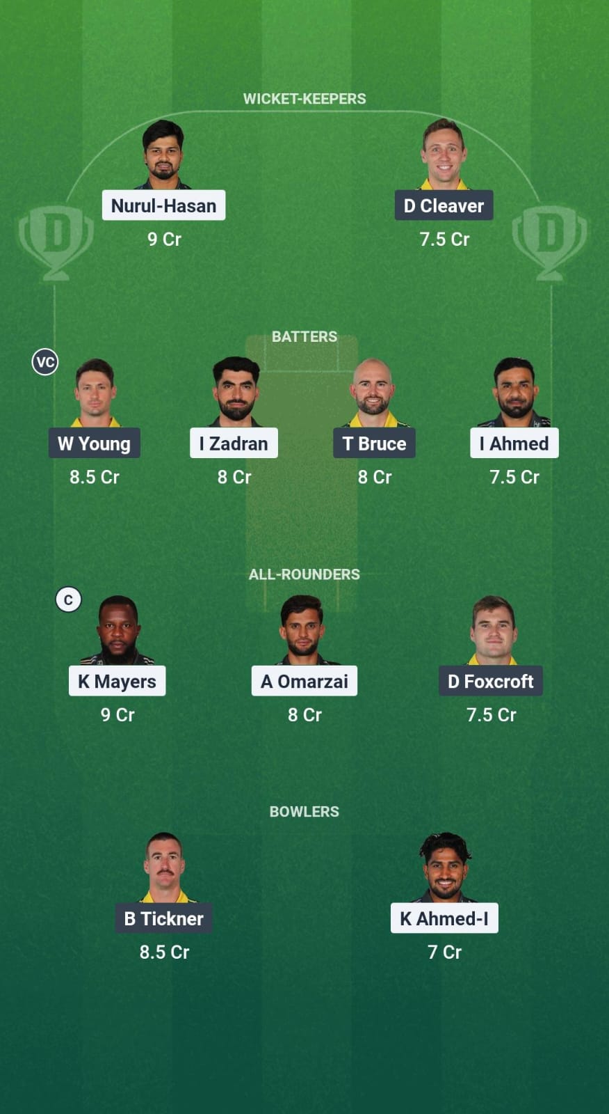 1000731008 RAN vs CS Dream11 Prediction Fantasy Cricket Tips Dream11 Team Global Super League T20 2025