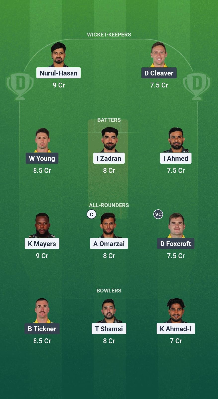 1000731011 RAN vs CS Dream11 Prediction Fantasy Cricket Tips Dream11 Team Global Super League T20 2025