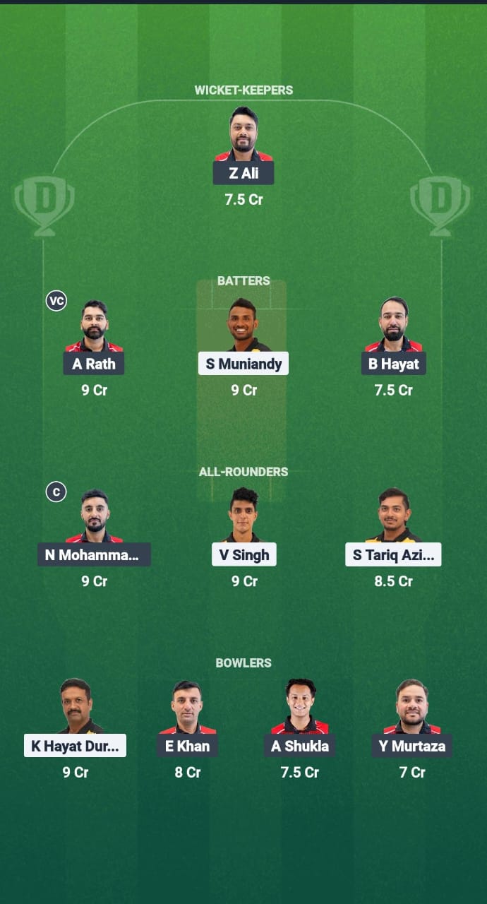 1000731607 MAL vs HK Dream11 Prediction Fantasy Cricket Tips Dream11 Team Asia-Pacific Champions Trophy T20I 2025