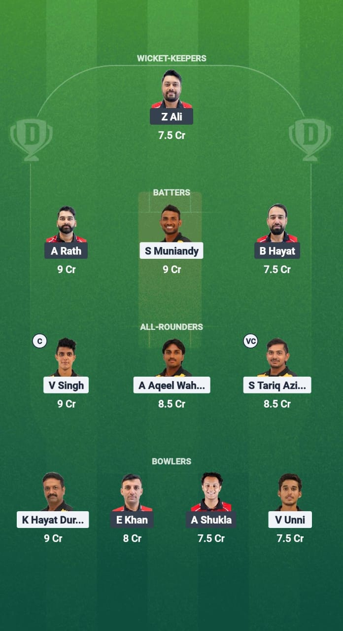 1000731610 MAL vs HK Dream11 Prediction Fantasy Cricket Tips Dream11 Team Asia-Pacific Champions Trophy T20I 2025