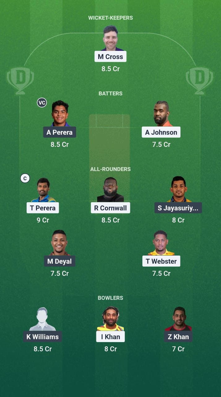 FLI VS MIB DRIGEGE11 Forecast Fantasy Cricket Tips Dream11 Team Caribbean Max60 T10 2025