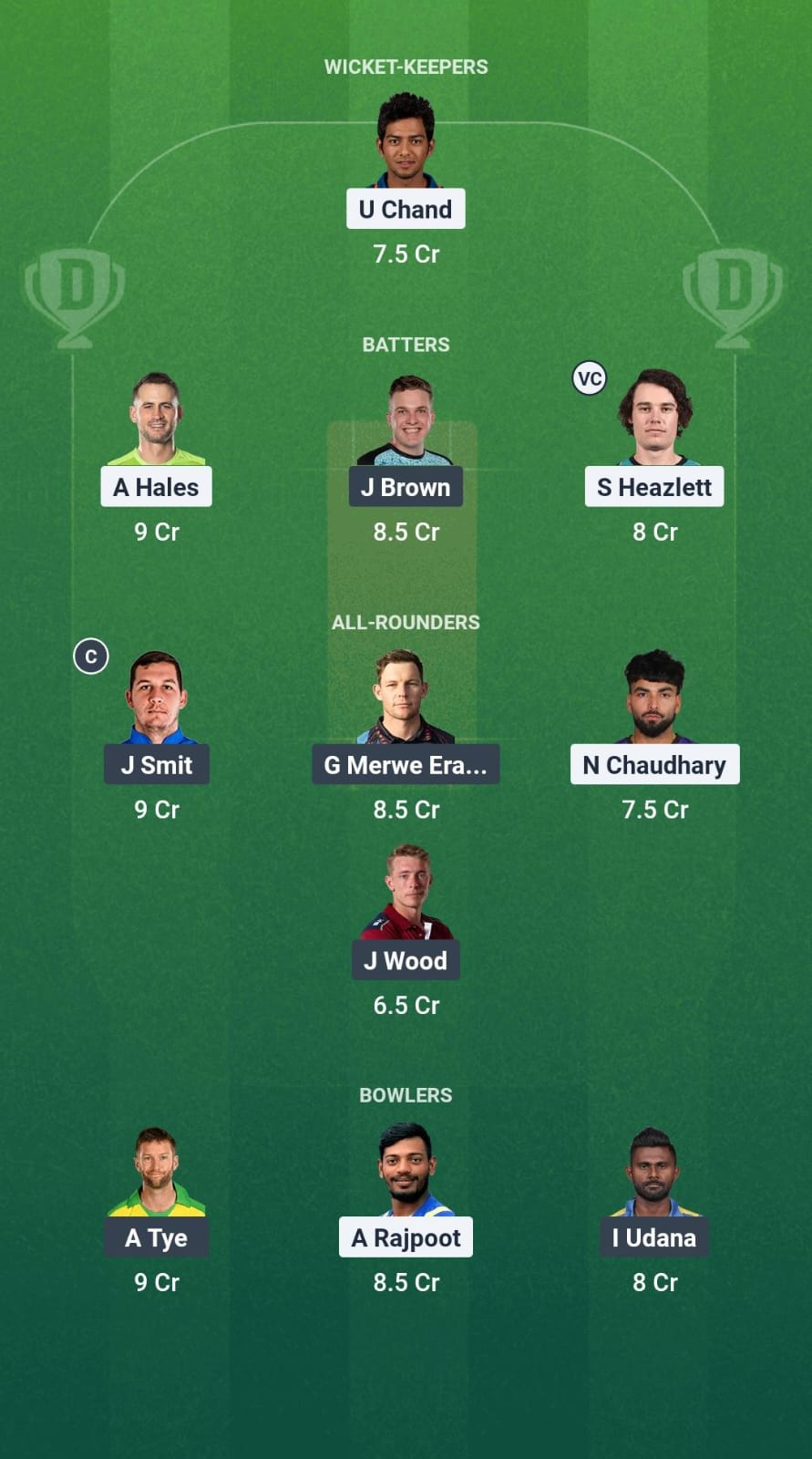 VEV vs Cat Dream11 Forecast Fantasy Cricket Tips Dream11 Team Caribbean Max60 T10 2025