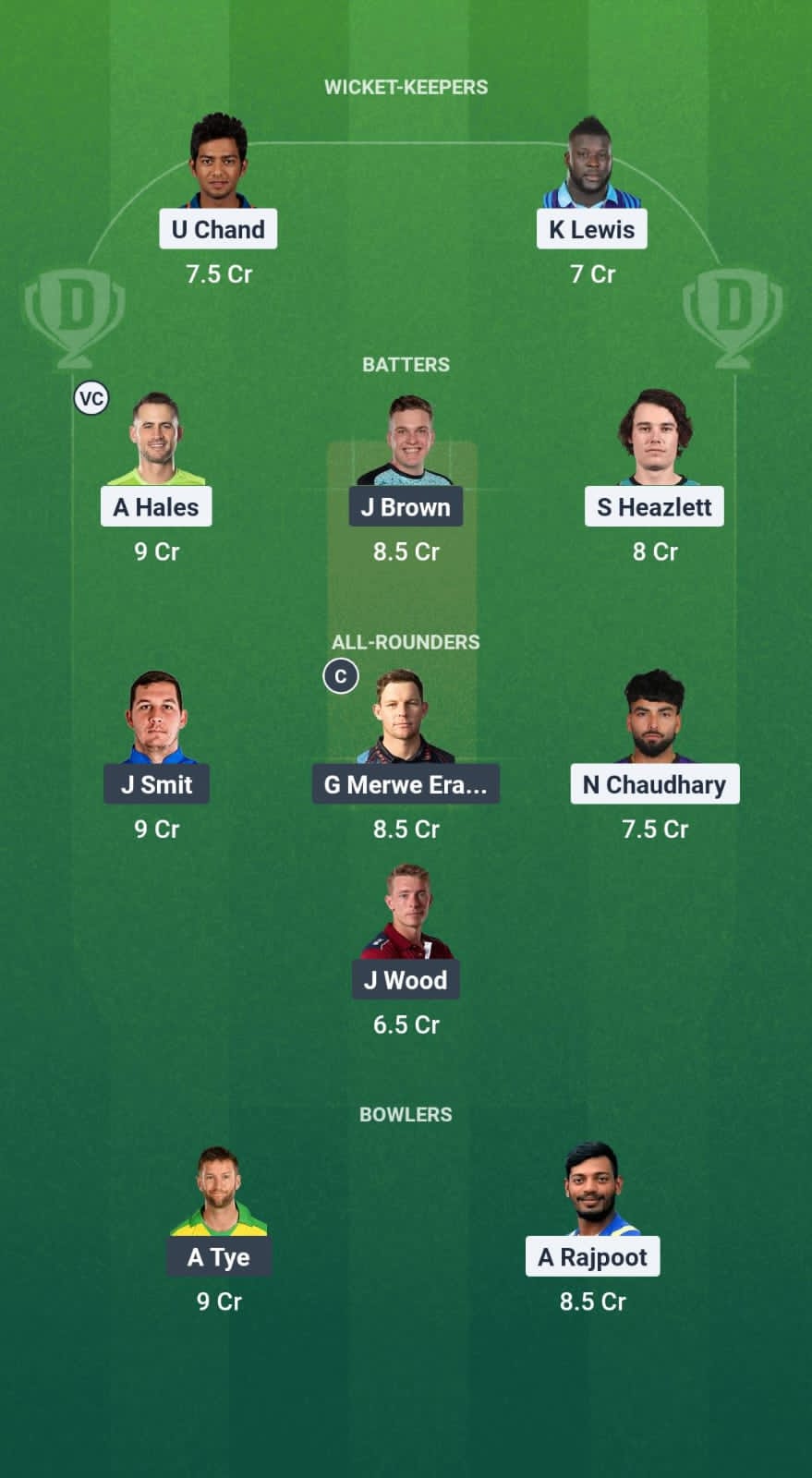 VEV vs Cat Dream11 Forecast Fantasy Cricket Tips Dream11 Team Caribbean Max60 T10 2025