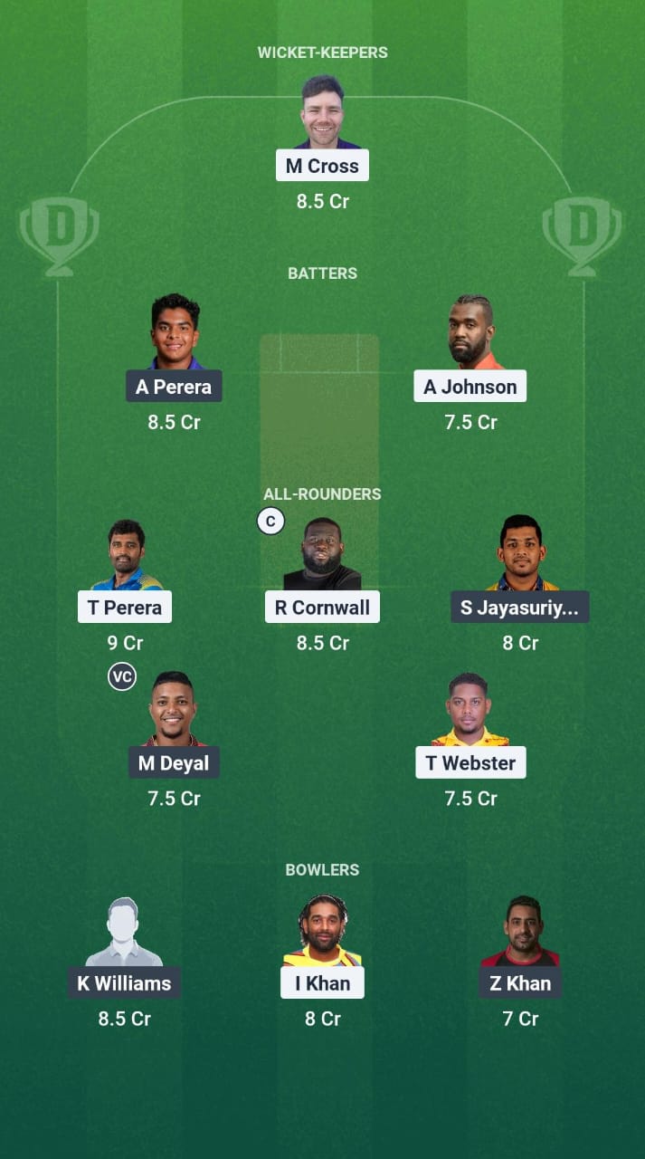 FLI VS MIB DRIGEGE11 Forecast Fantasy Cricket Tips Dream11 Team Caribbean Max60 T10 2025