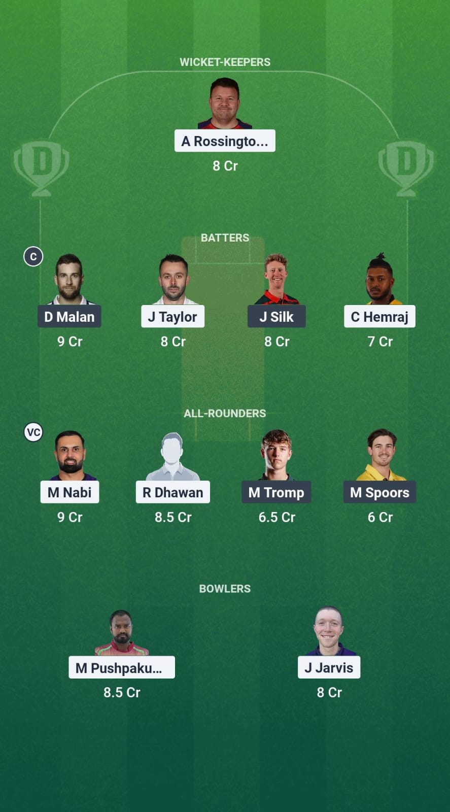 GCF VS CBS Dream11 Prediction Fantasy Cricket Tips Dream11 Team Caribbean Max60 T10 2025