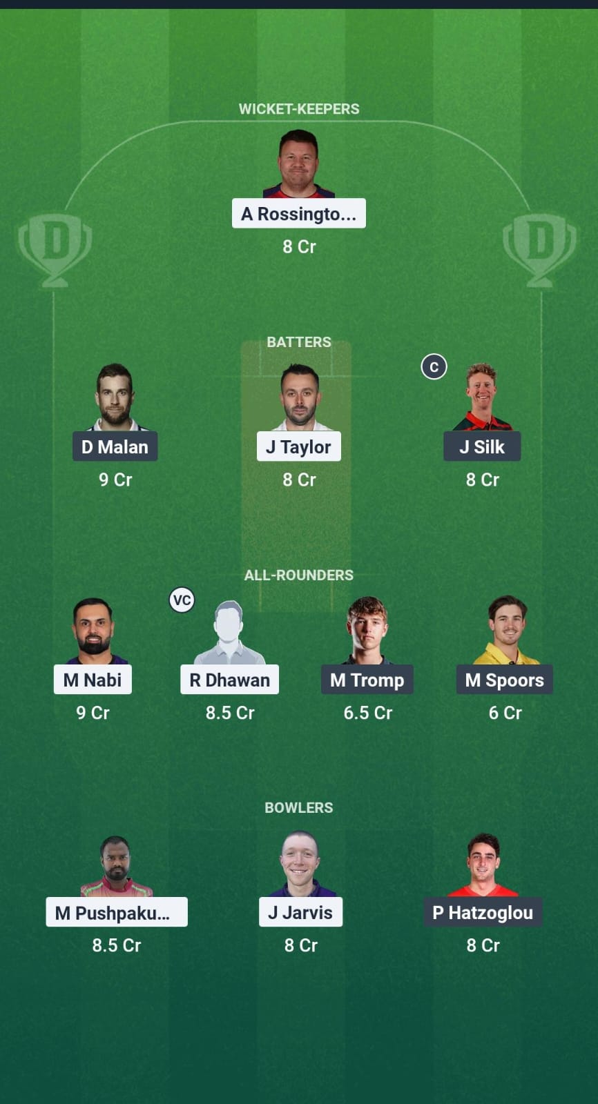 GCF VS CBS Dream11 Prediction Fantasy Cricket Tips Dream11 Team Caribbean Max60 T10 2025
