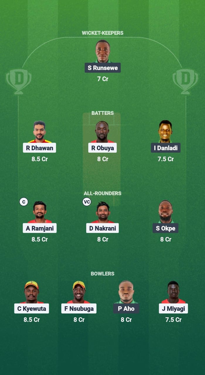 1000731970 UGA vs NIG Dream11 Prediction Fantasy Cricket Tips Dream11 Team Pearl Of Africa T20 2025