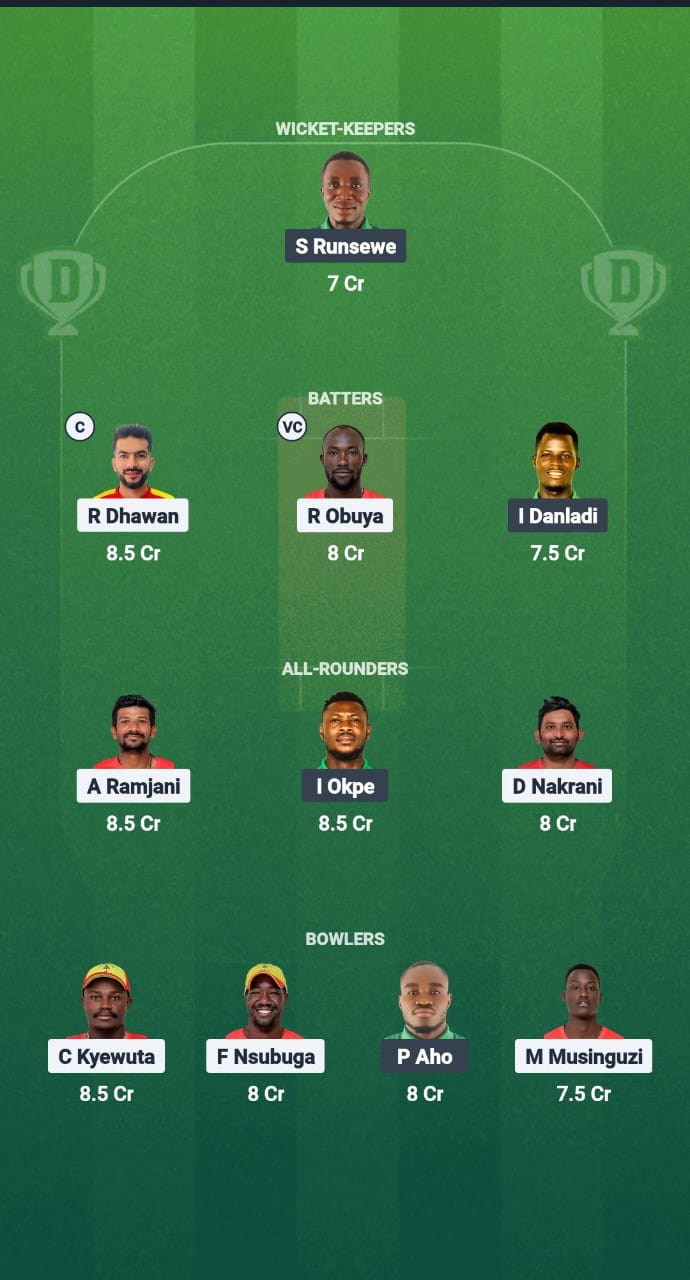 1000731973 UGA vs NIG Dream11 Prediction Fantasy Cricket Tips Dream11 Team Pearl Of Africa T20 2025