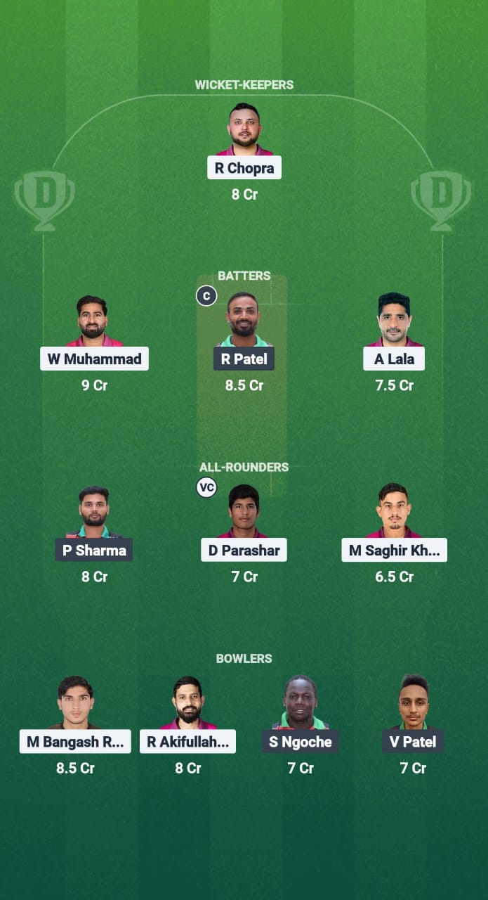 1000731979 1000731979UAE vs KEN Dream11 Prediction Fantasy Cricket Tips Dream11 Team Pearl Of Africa T20 2025