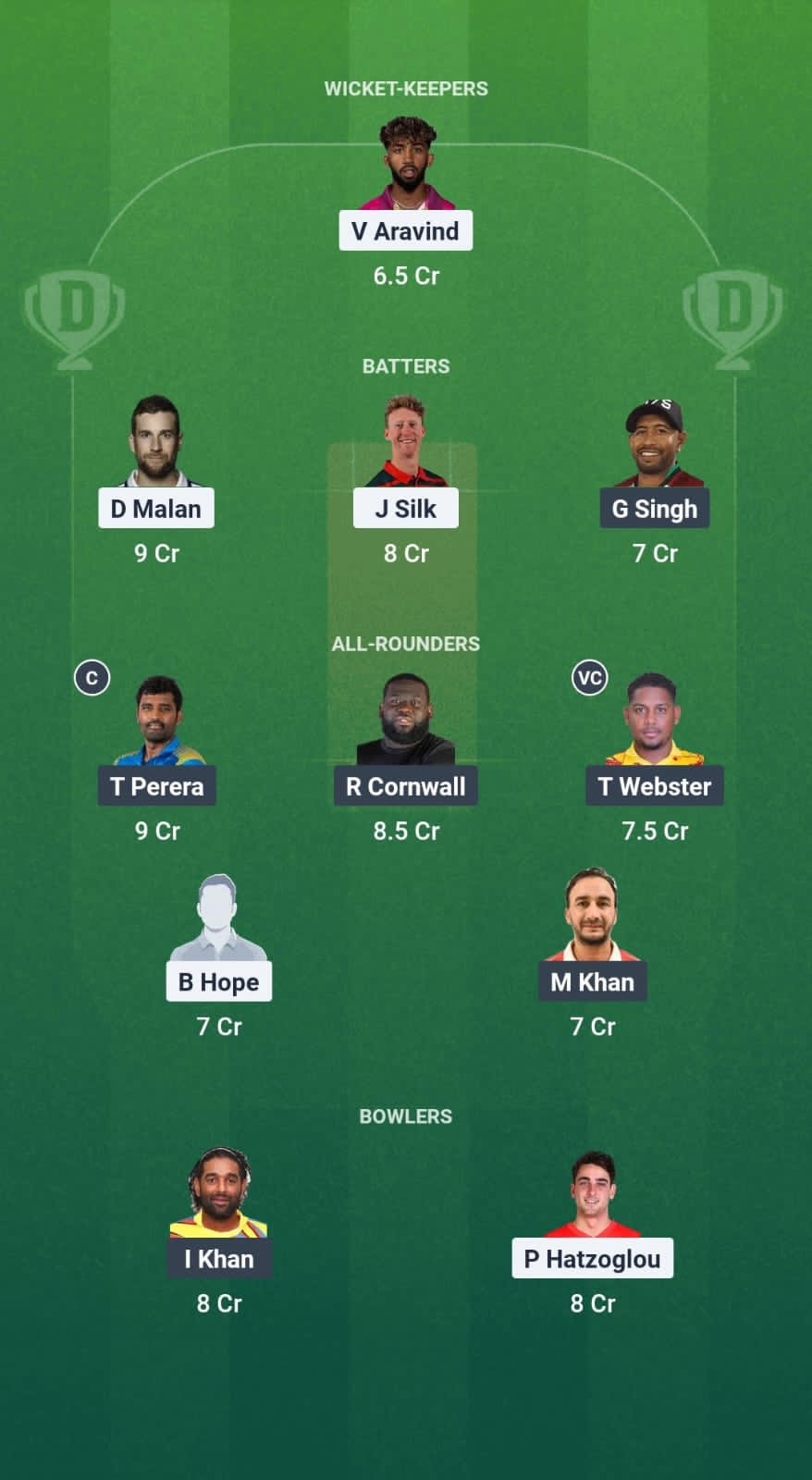 1000732194 1000732194CBS vs FLI Dream11 Prediction Fantasy Cricket Tips Dream11 Team Caribbean Max60 T10 2025