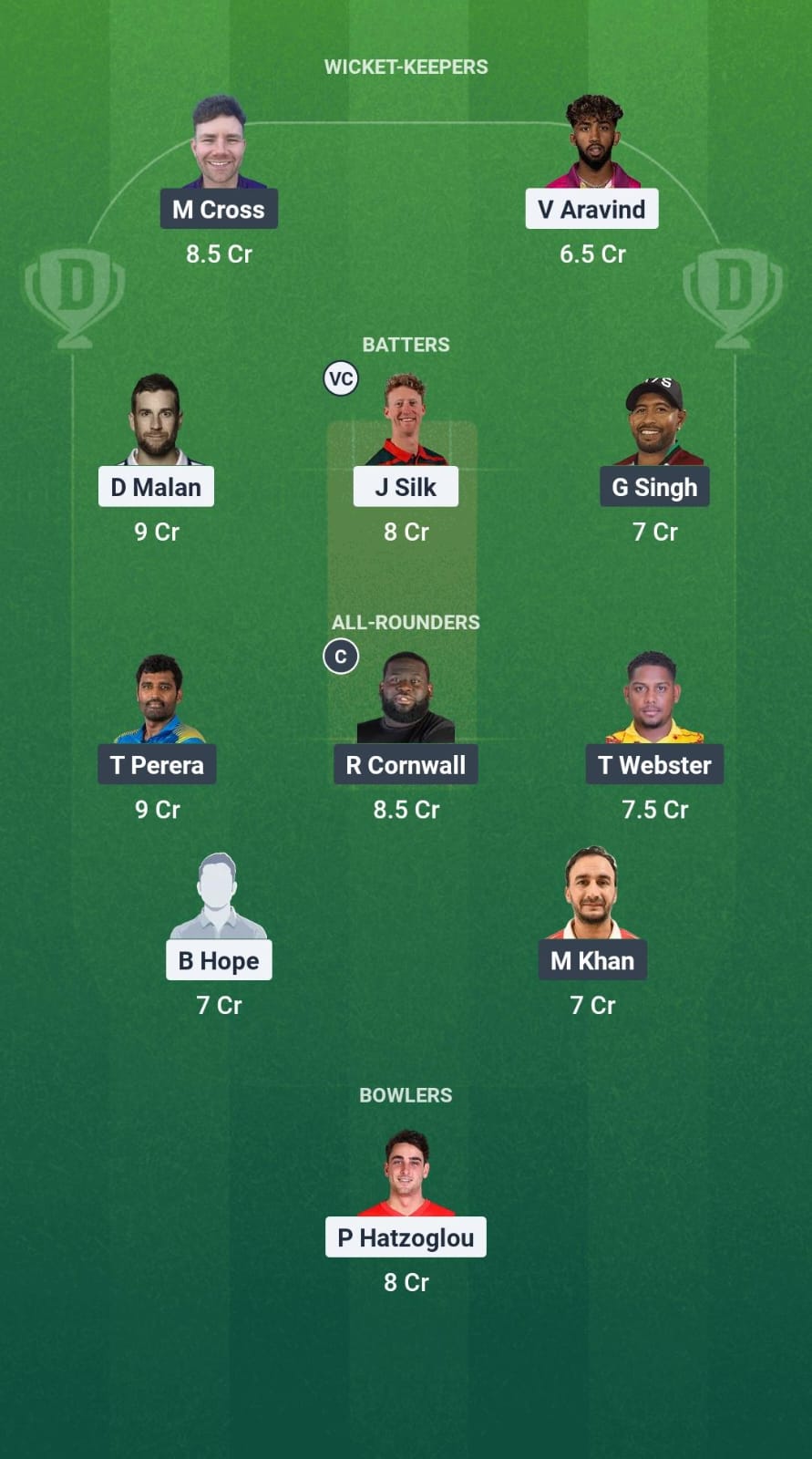 1000732215 CBS vs FLI Dream11 Prediction Fantasy Cricket Tips Dream11 Team Caribbean Max60 T10 2025