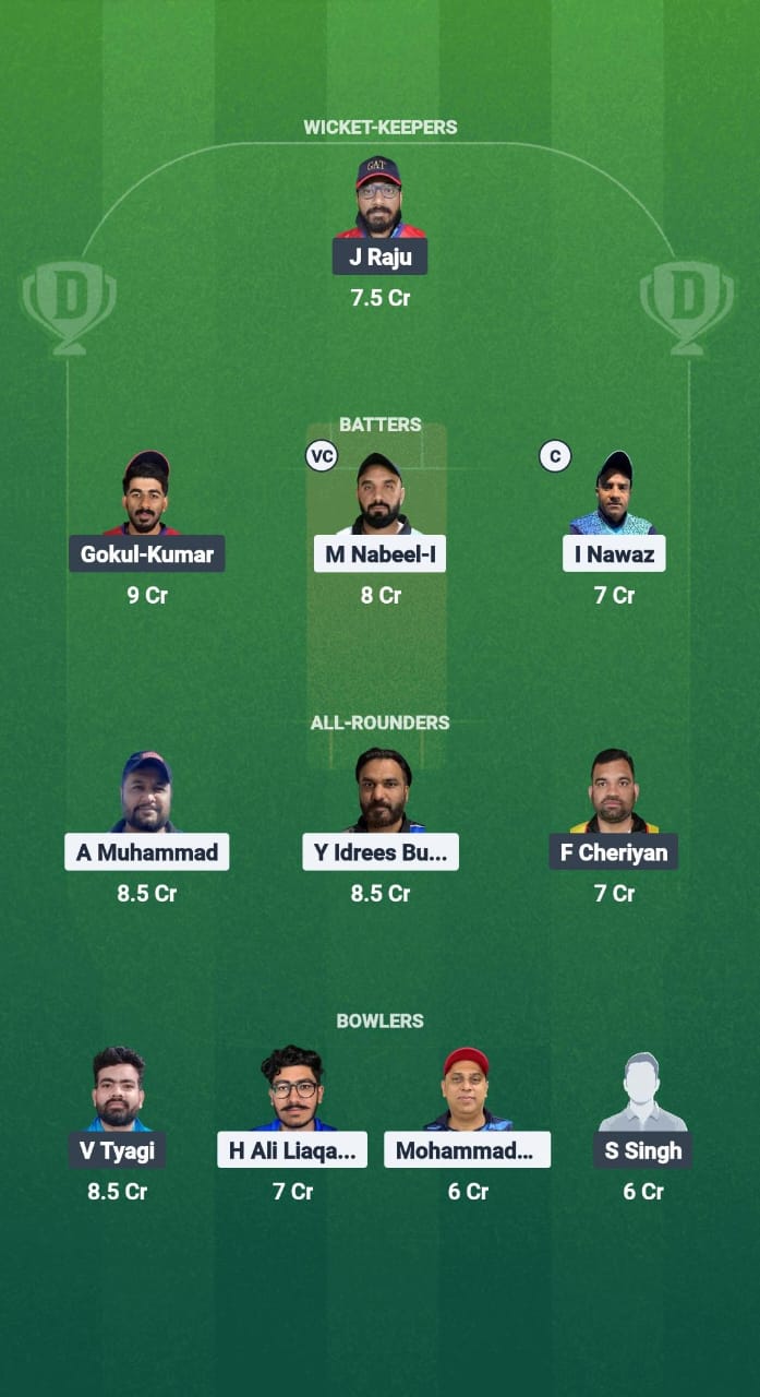 MEC VS BNC Dream11 Forecast Fantasy Cricket Tips Dream11 Team Kuwait T20 Summer League 2025