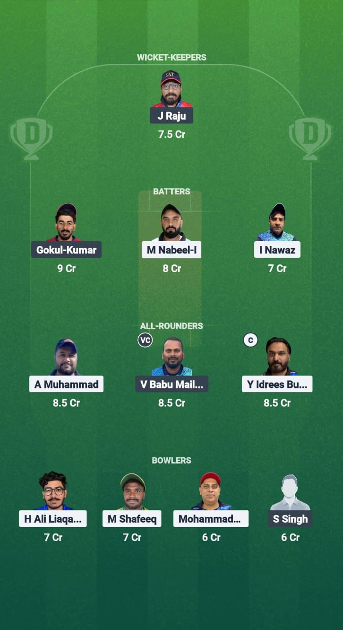 MEC VS BNC Dream11 Forecast Fantasy Cricket Tips Dream11 Team Kuwait T20 Summer League 2025